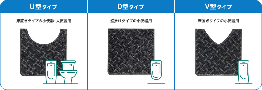 Ｕ型タイプ:床置きタイプの小便器・大便器用 Ｄ型タイプ:壁掛けタイプの小便器 Ｖ型タイプ:床置きタイプの小便器