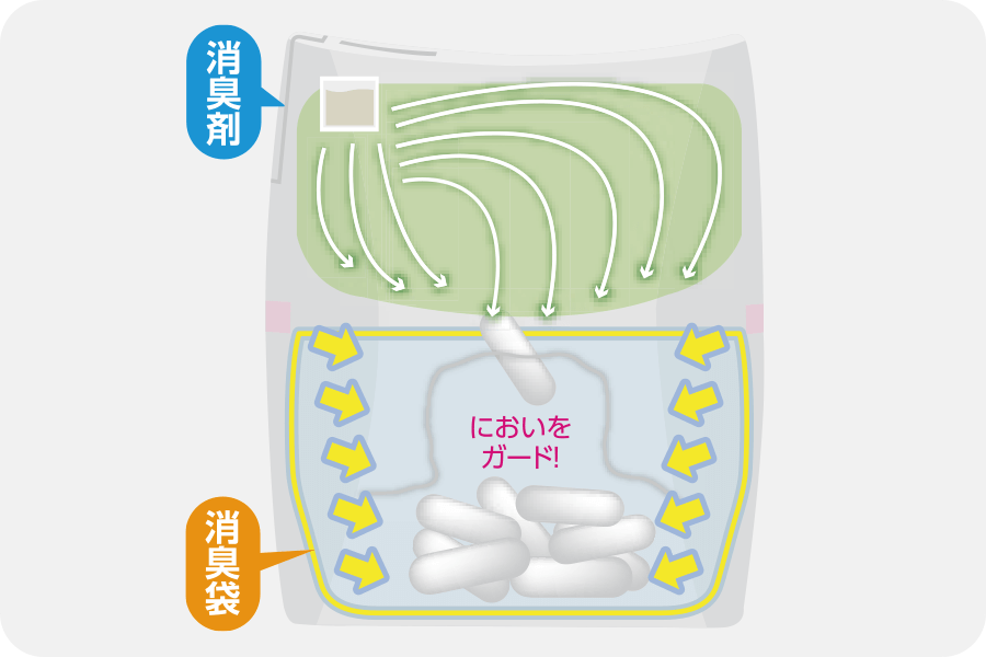 商品写真