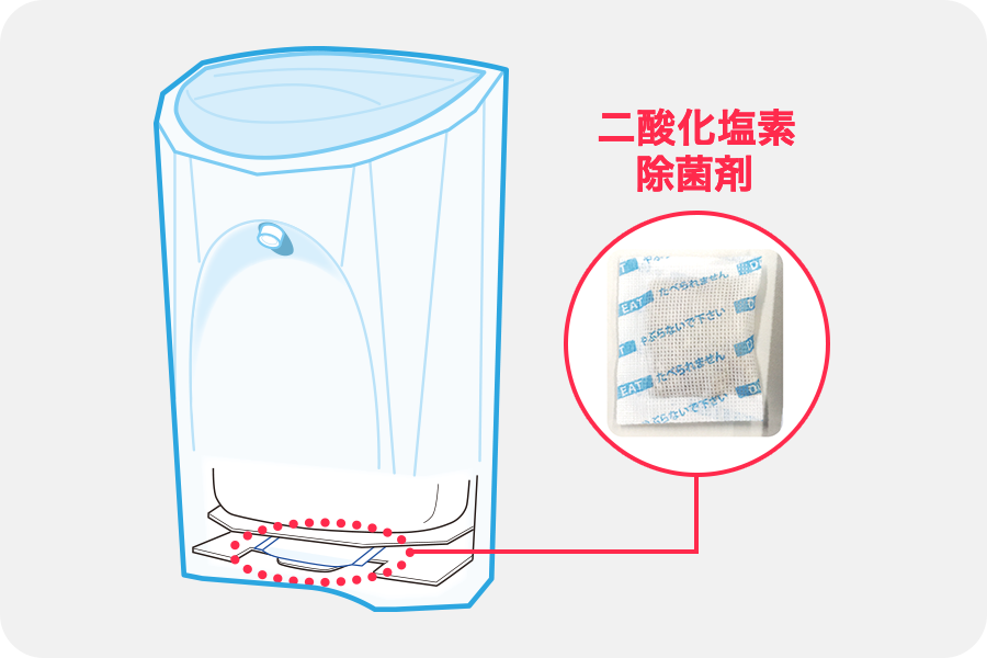 二酸化塩素の効果